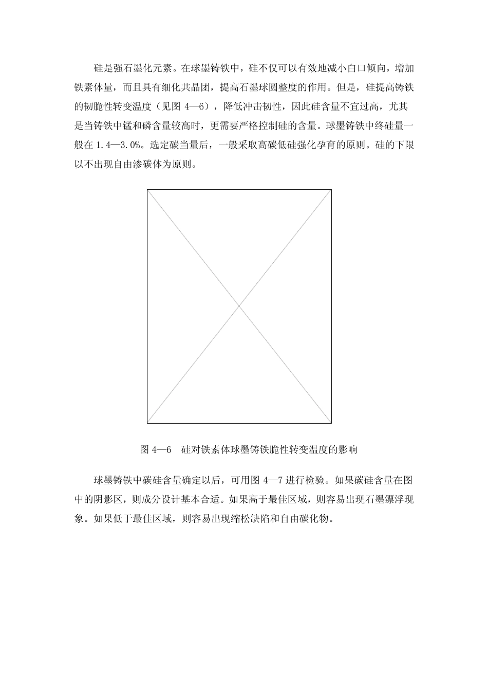 球铁球化处理工艺_第2页