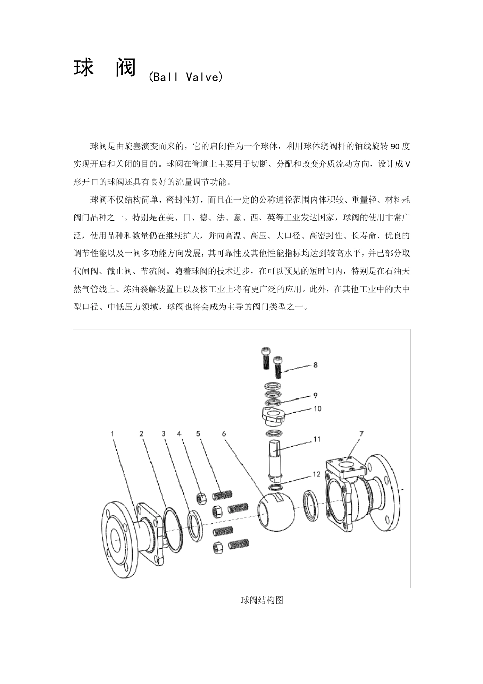 球阀使用说明_第2页