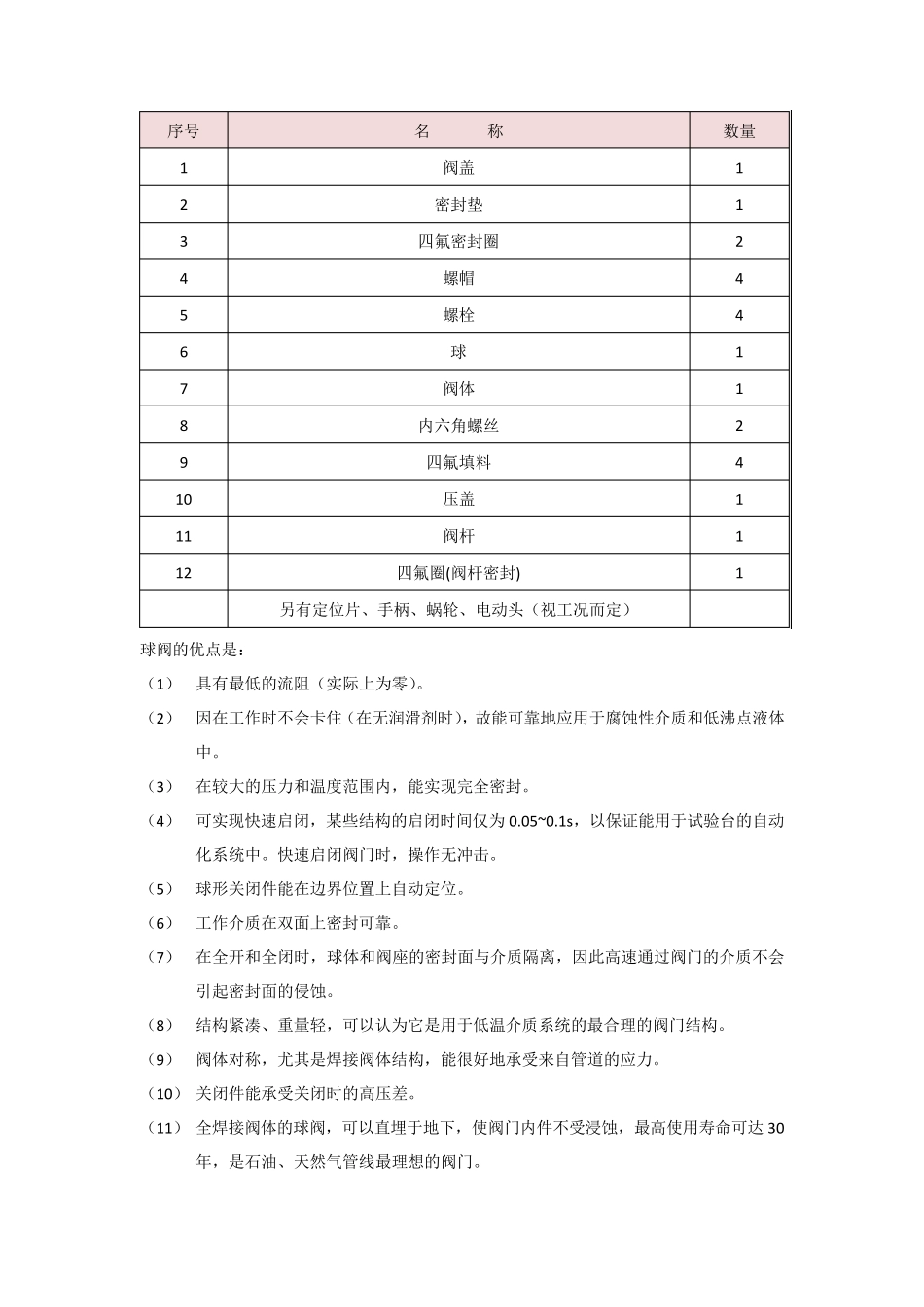 球阀使用说明_第3页