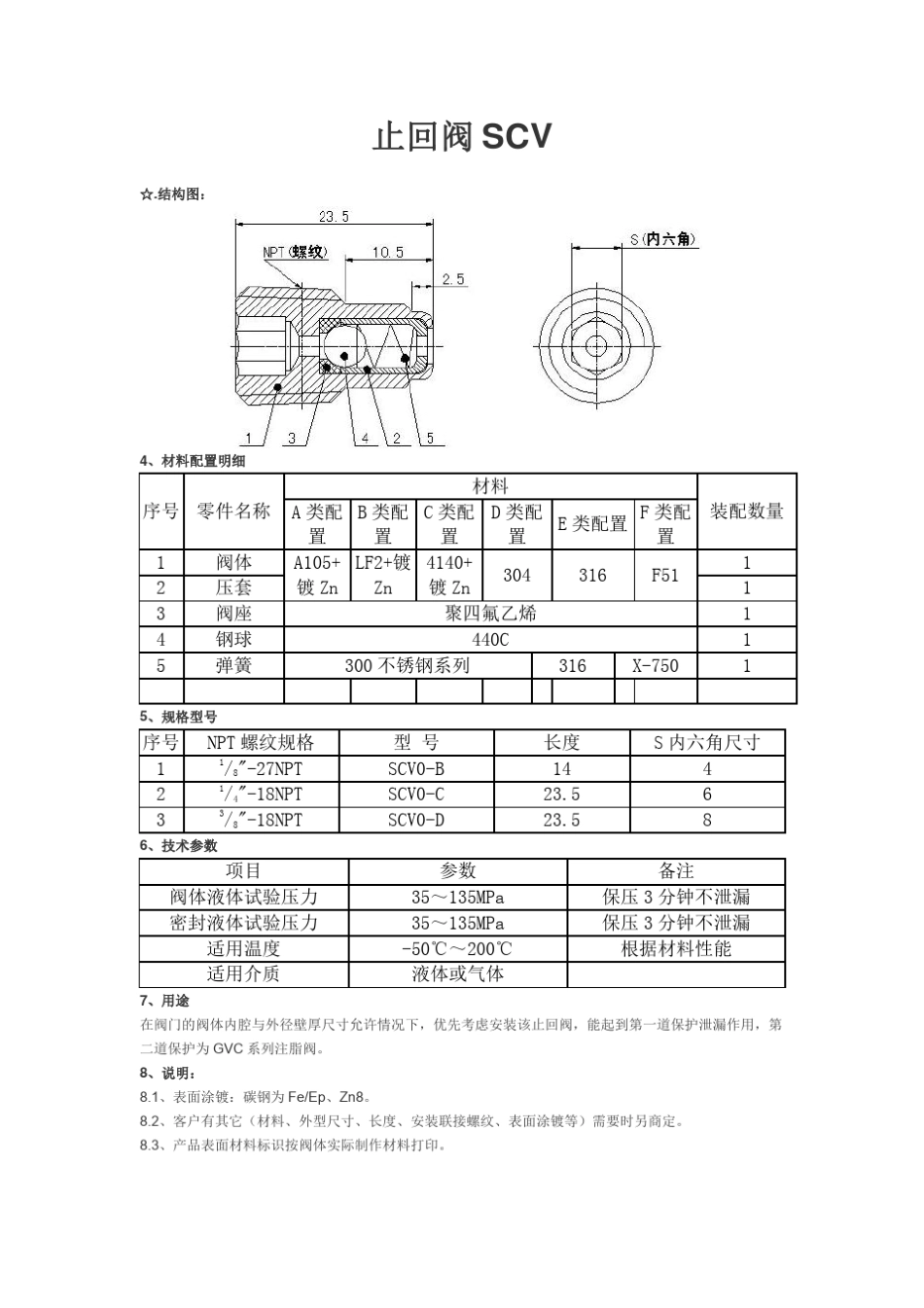 球阀配件(注脂阀、单向阀、排污阀、螺堵)样本_第1页