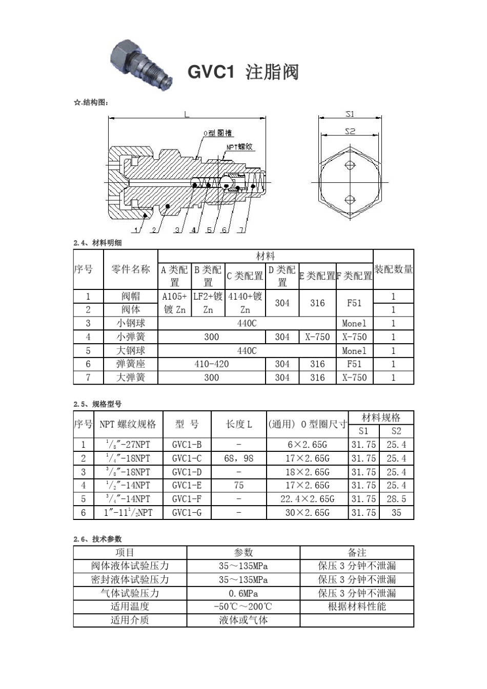 球阀配件(注脂阀、单向阀、排污阀、螺堵)样本_第3页