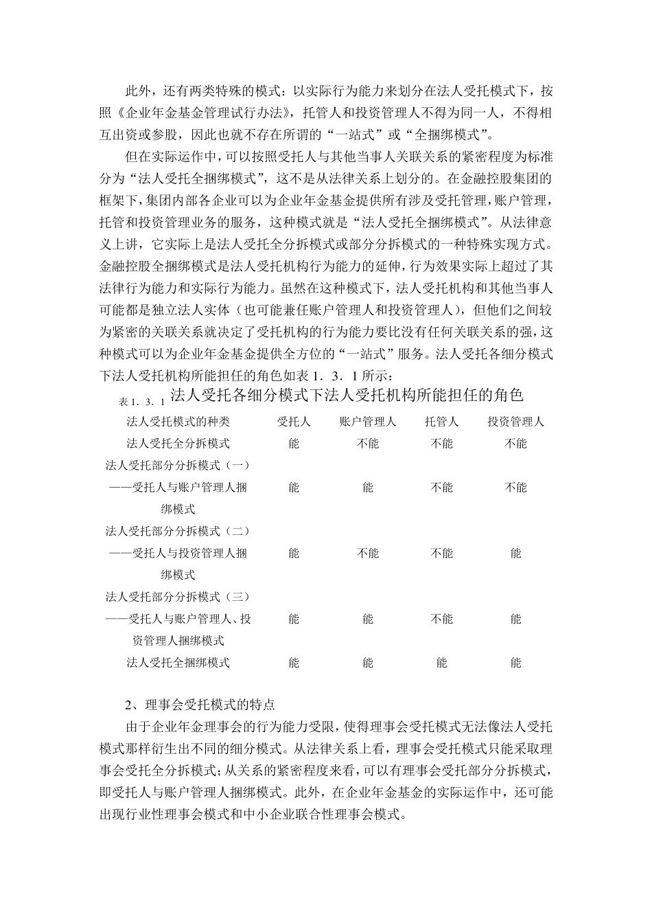 理事会受托模式与法人受托模式的比较_第2页
