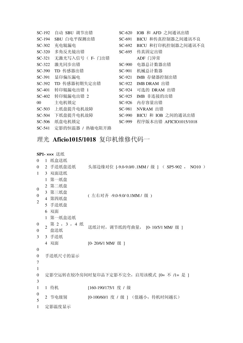 理光复印机Aficio1015_第3页