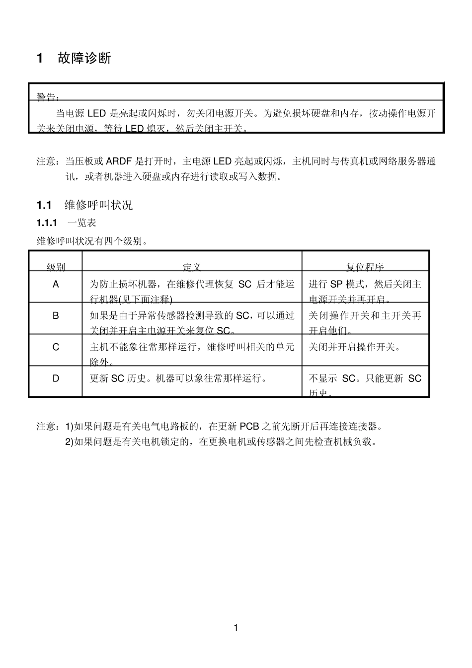 理光复印机维修专业手册_第3页