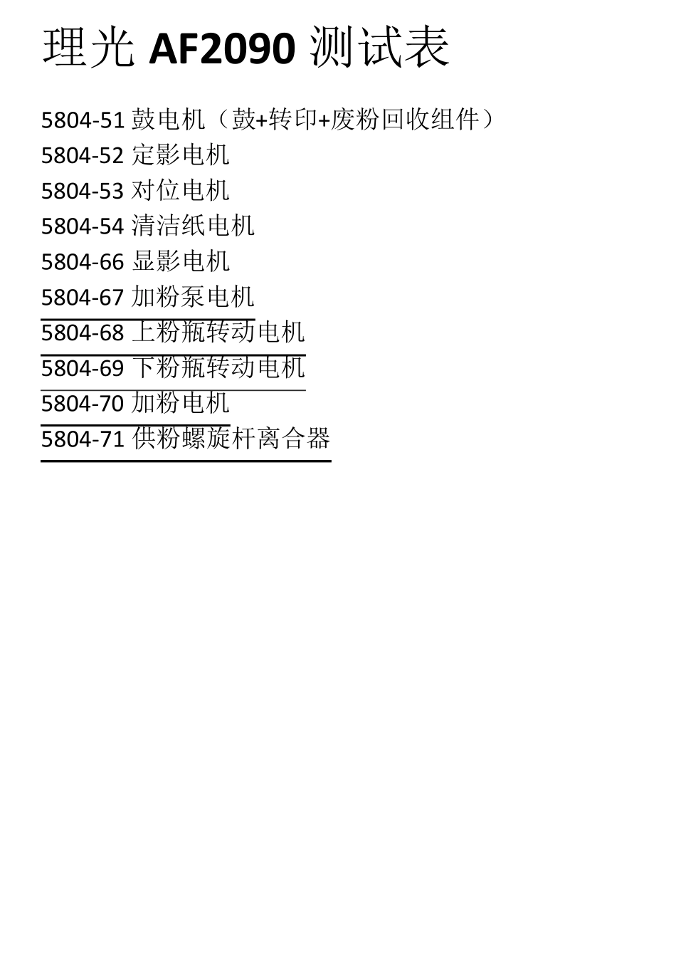 理光复印机高速机零件测试代码表_第1页