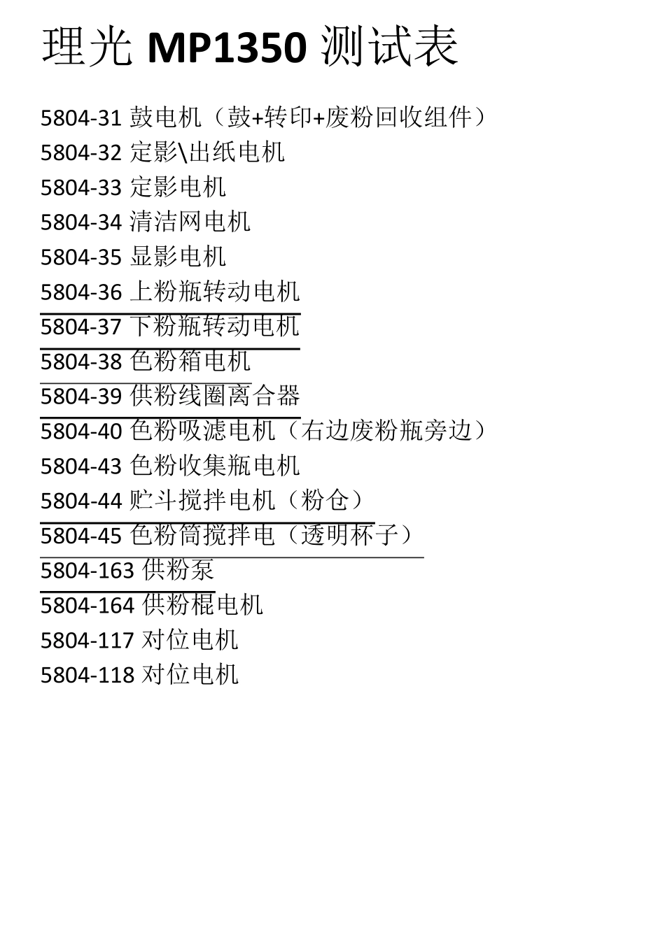 理光复印机高速机零件测试代码表_第2页