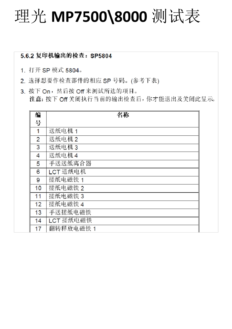 理光复印机高速机零件测试代码表_第3页