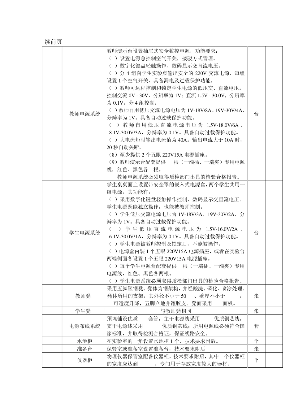 理化生实验室设备_第2页