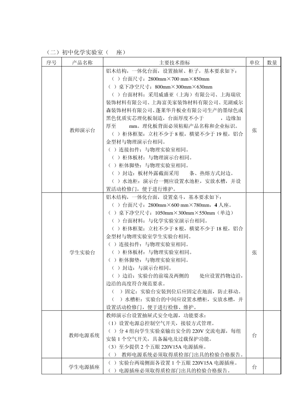 理化生实验室设备_第3页