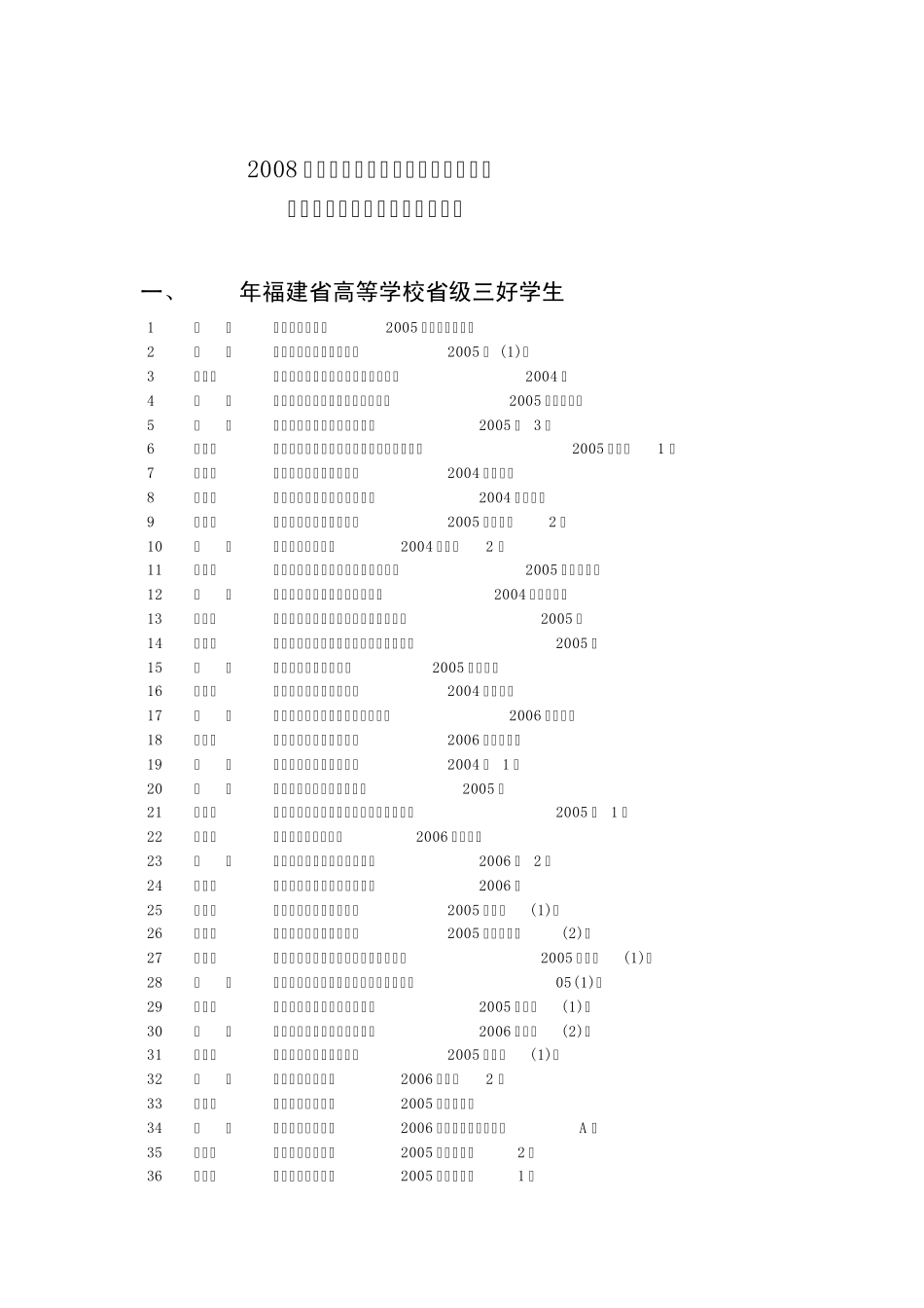 理学院会计系2005级班_第1页