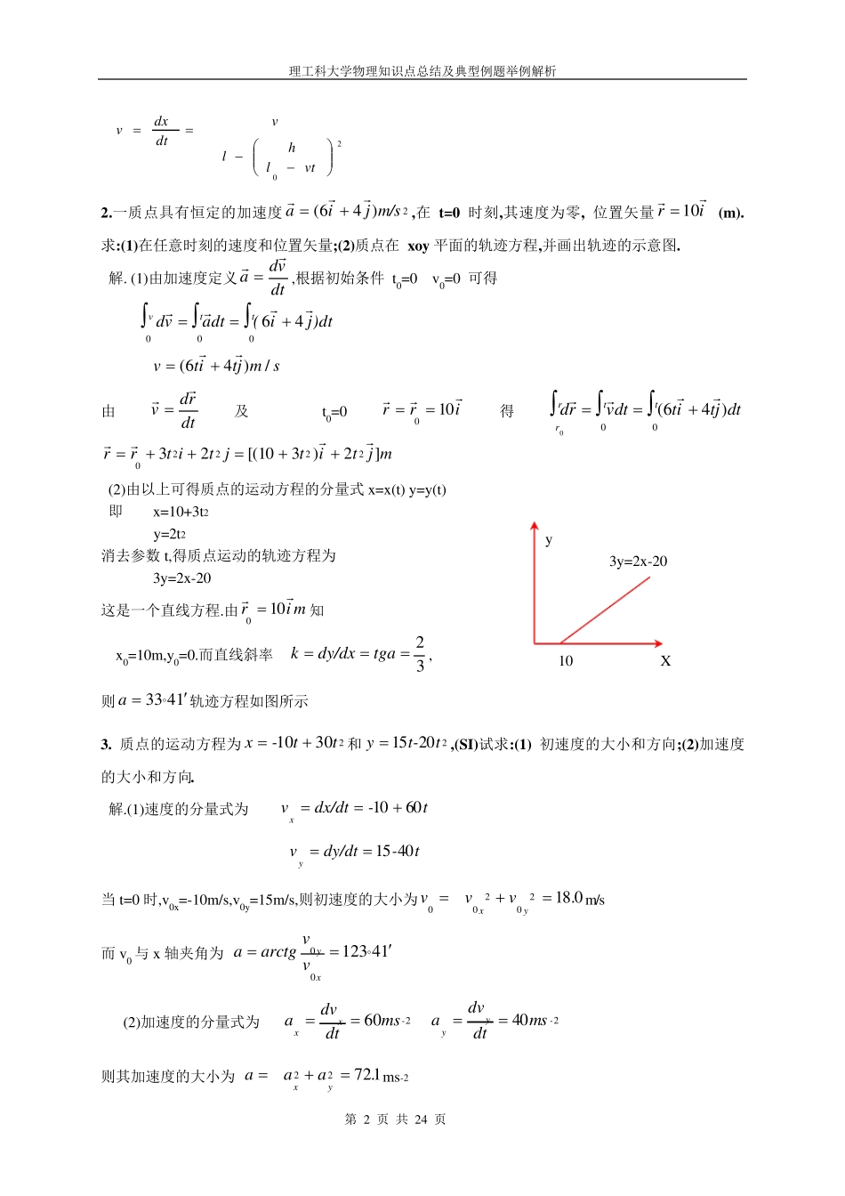 理工科大学物理知识点总结及典型例题解析_第2页