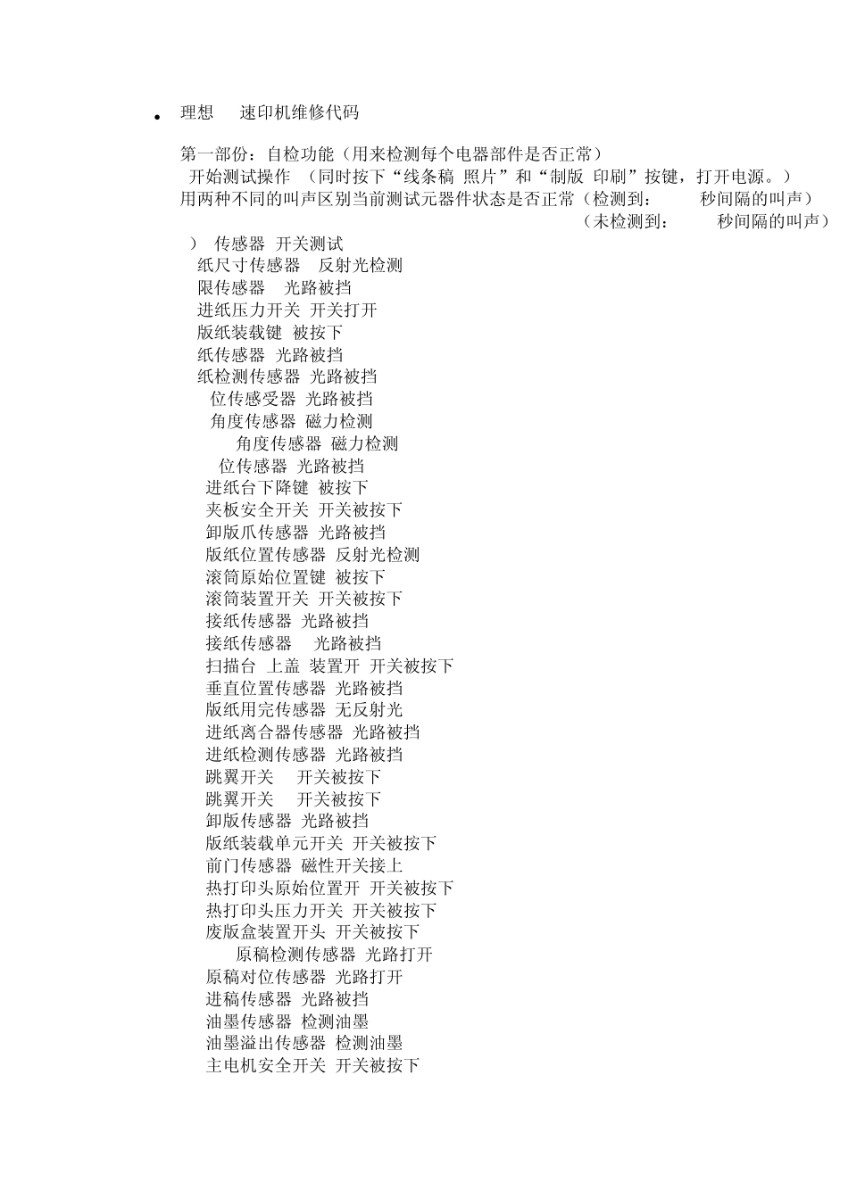 理想GR速印机维修代码_第1页