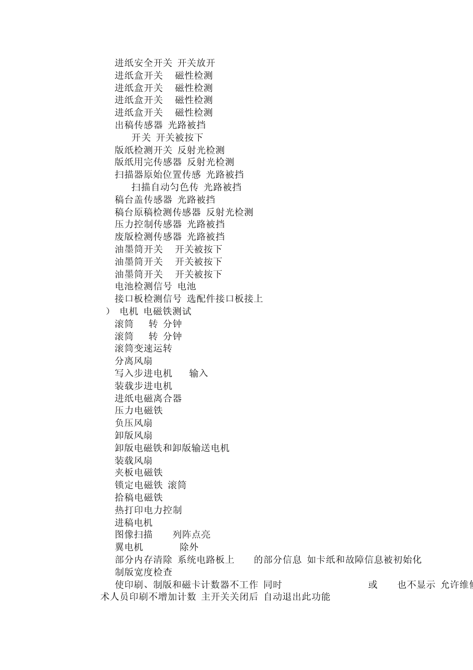 理想GR速印机维修代码_第2页