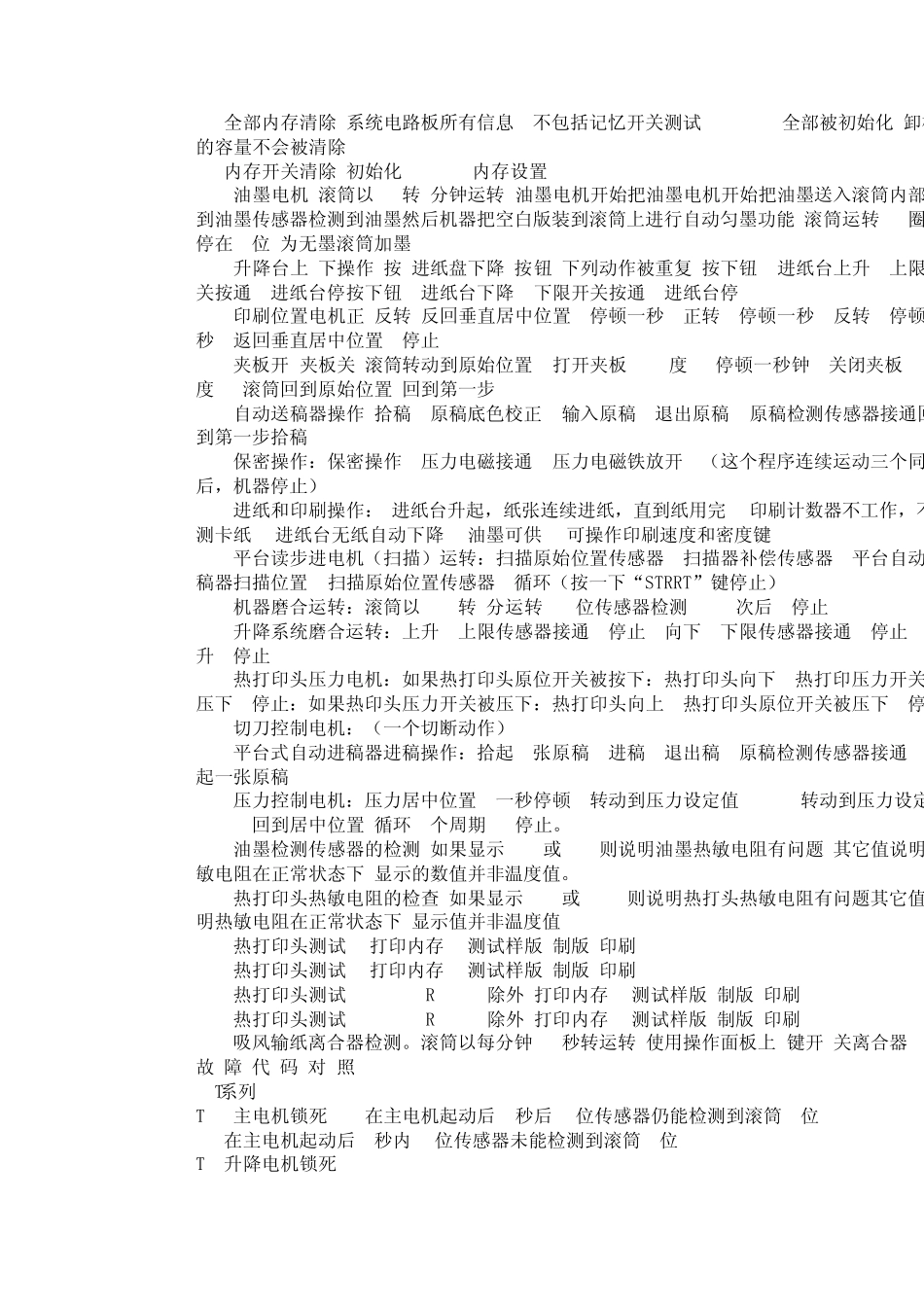 理想GR速印机维修代码_第3页