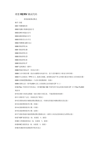 理想RV测试代码