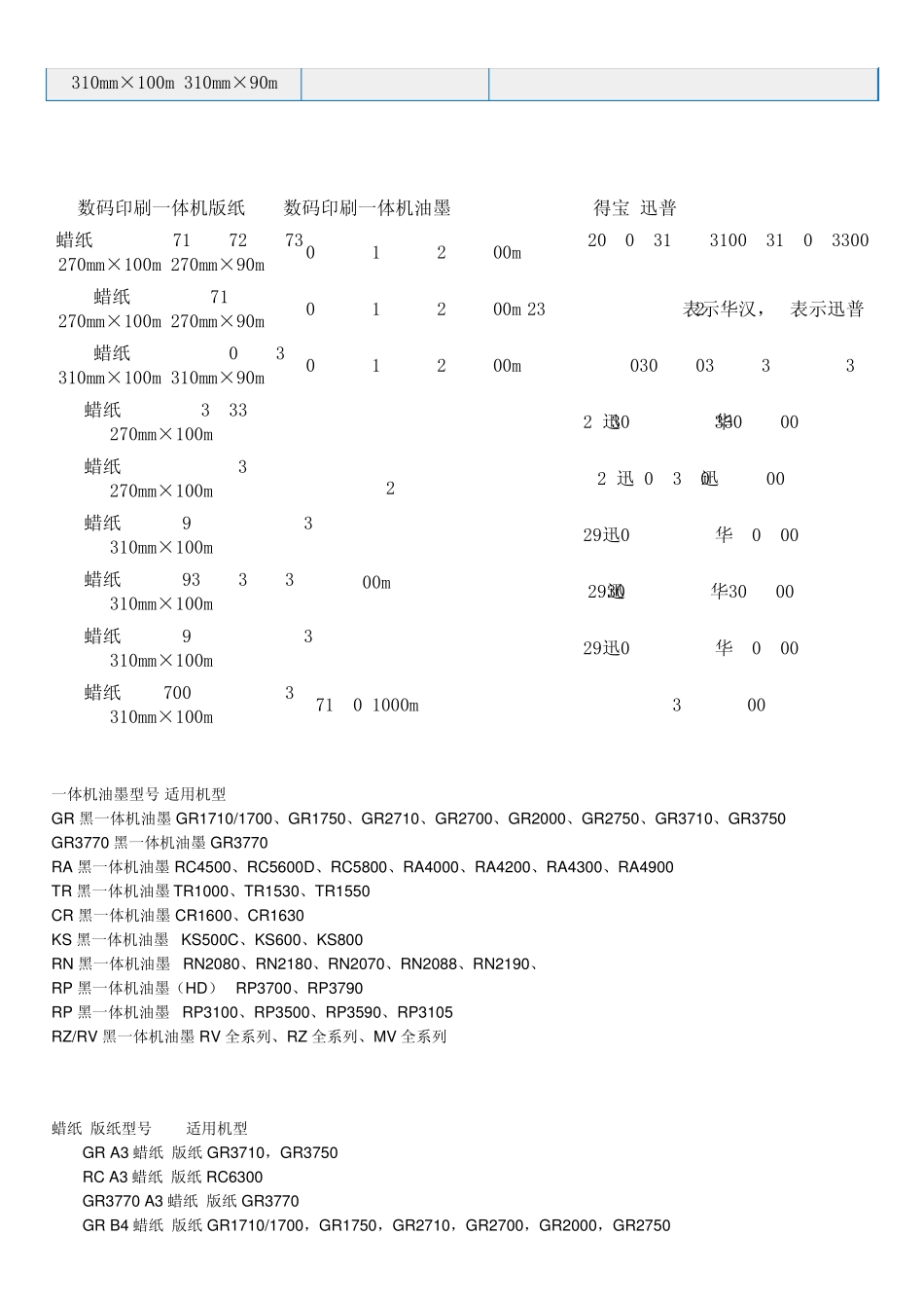 理想一体机维修资料_第2页