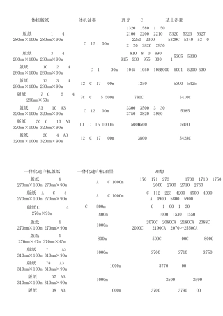 理想一体机维修资料