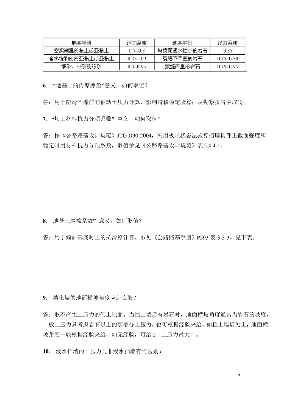 理正岩土常见问题解答_第2页