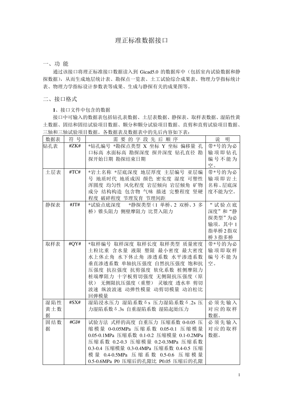 理正标准数据接口说明及格式_第1页