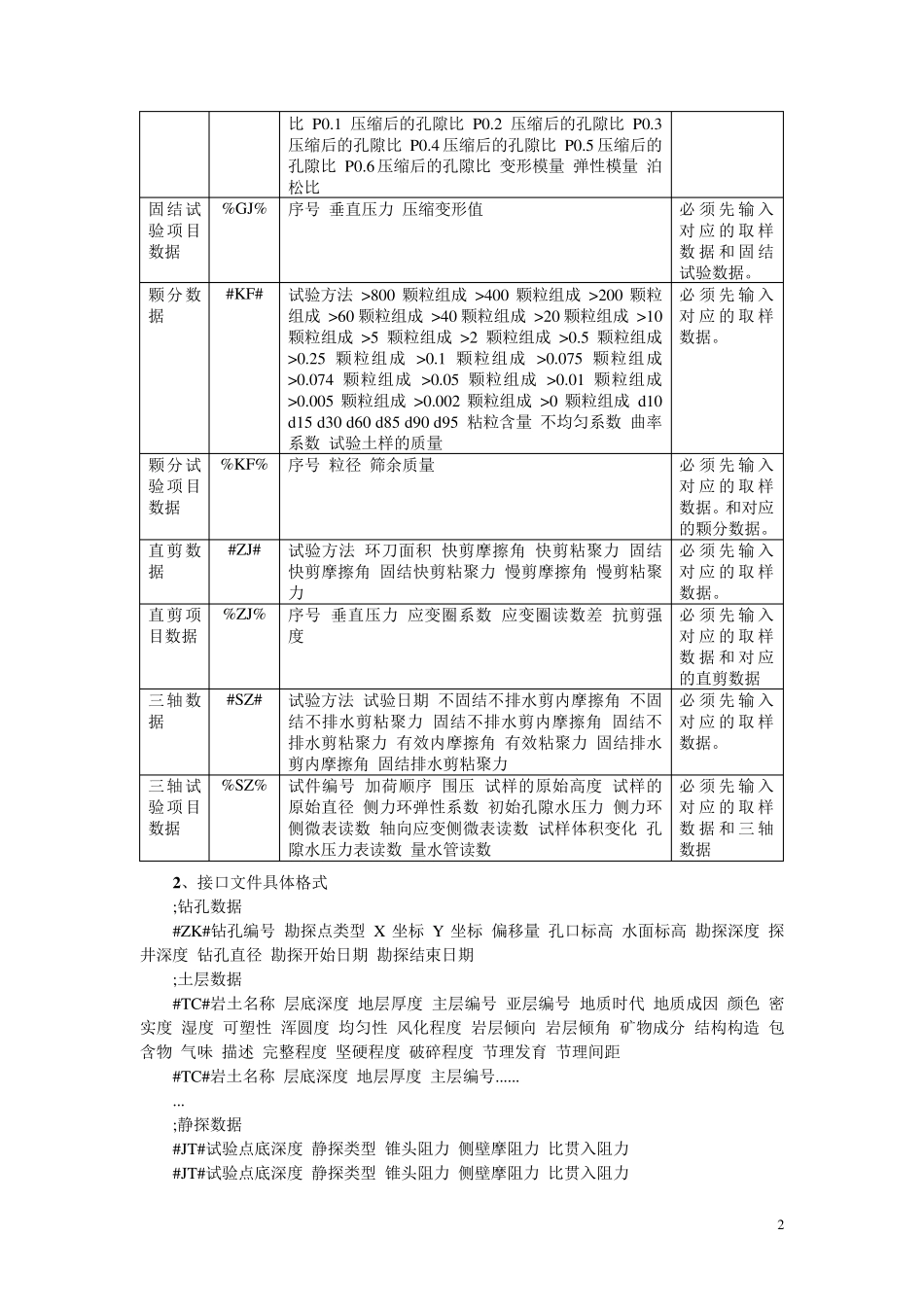 理正标准数据接口说明及格式_第2页