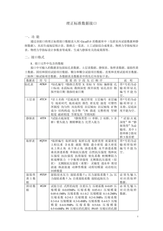 理正标准数据接口说明及格式