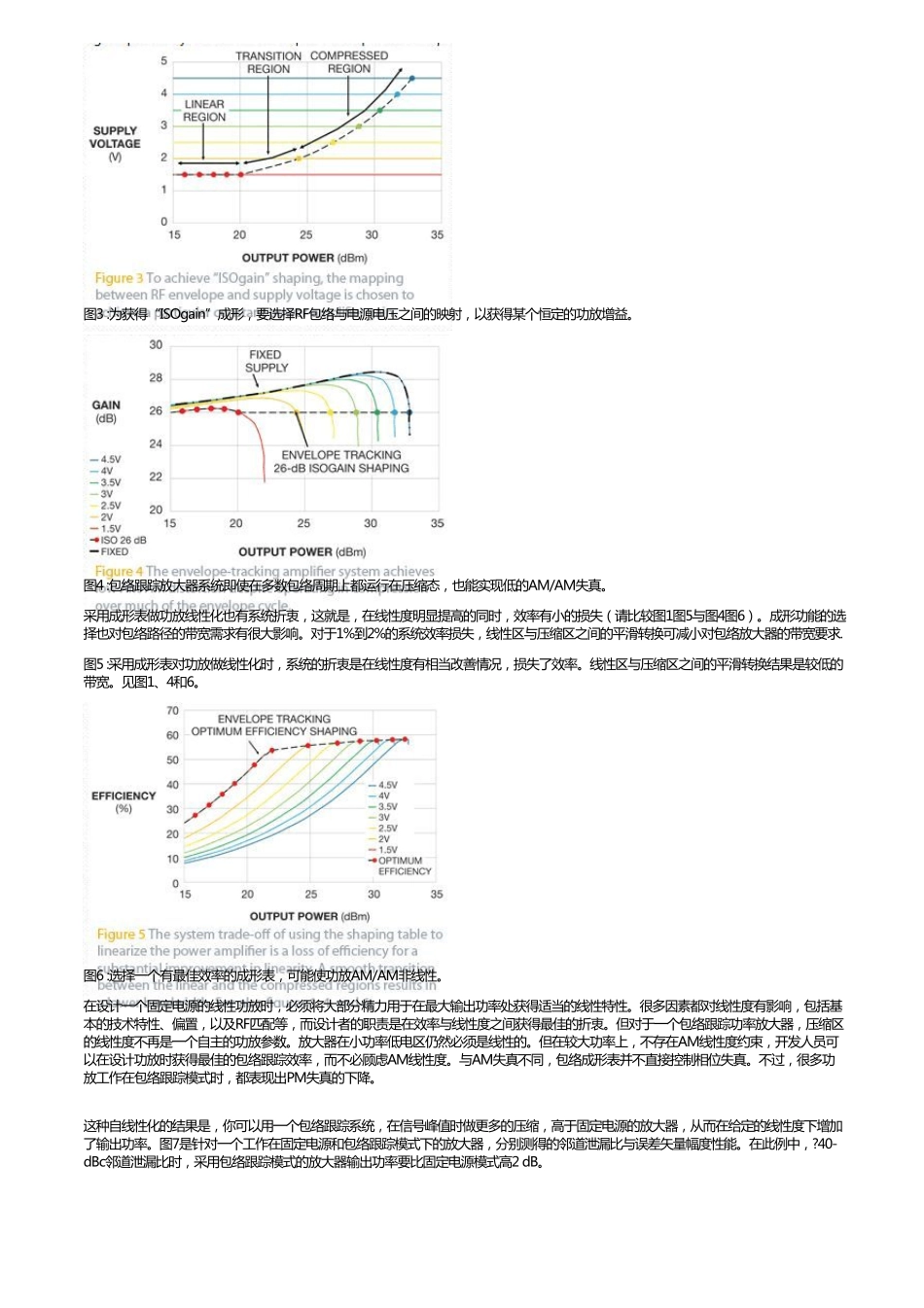 理解包络跟踪功率放大器及其特性_第2页