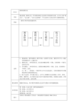 理论与实践一体化课程常用教学方法