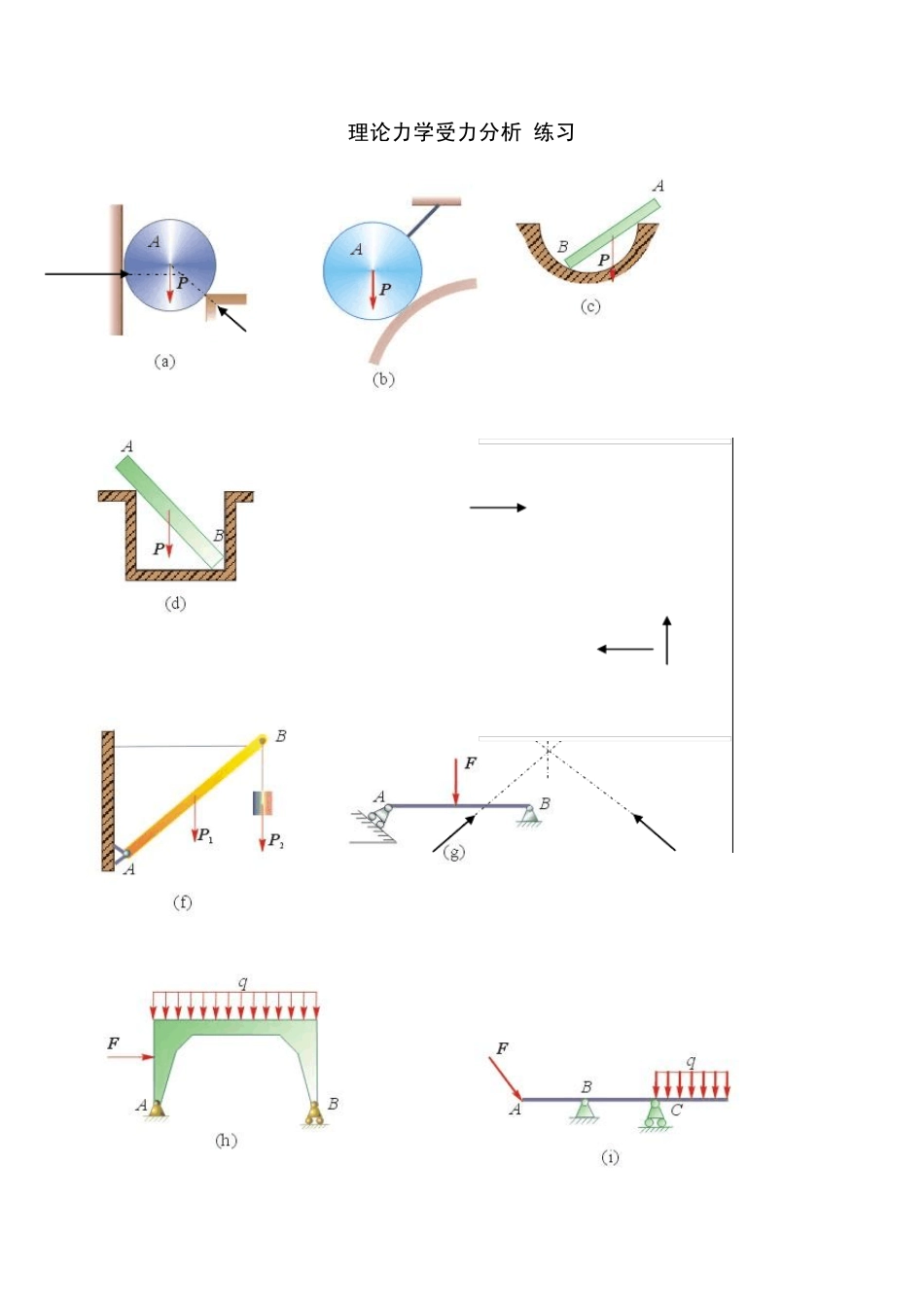 理论力学受力分析_练习_第1页