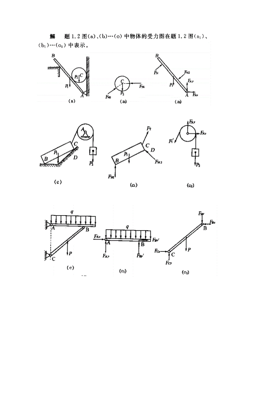 理论力学哈工大第八版答案_第2页