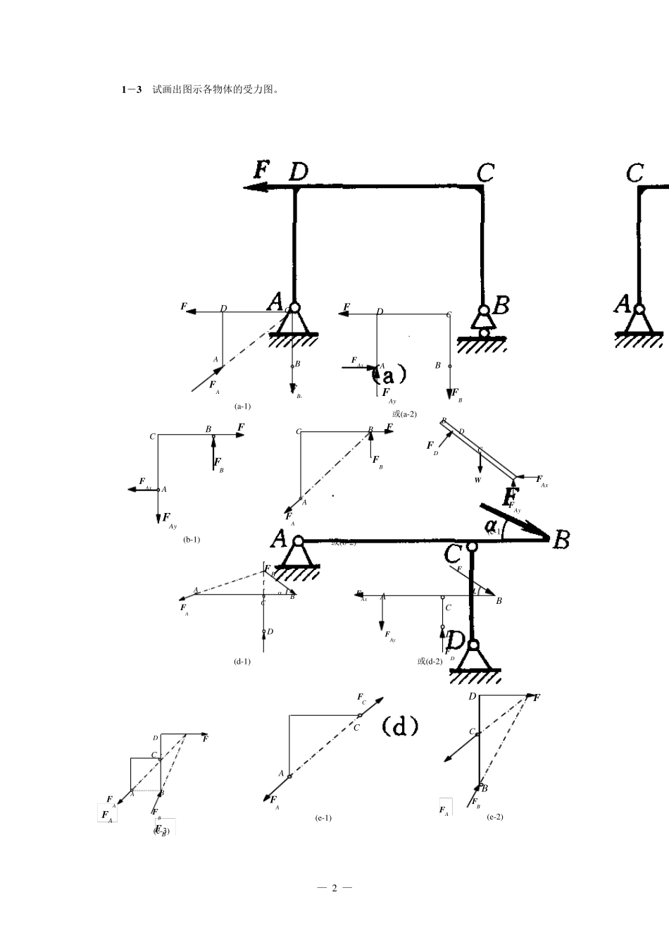 理论力学课后习题答案整合(清华大学出版社2004年版)_第2页