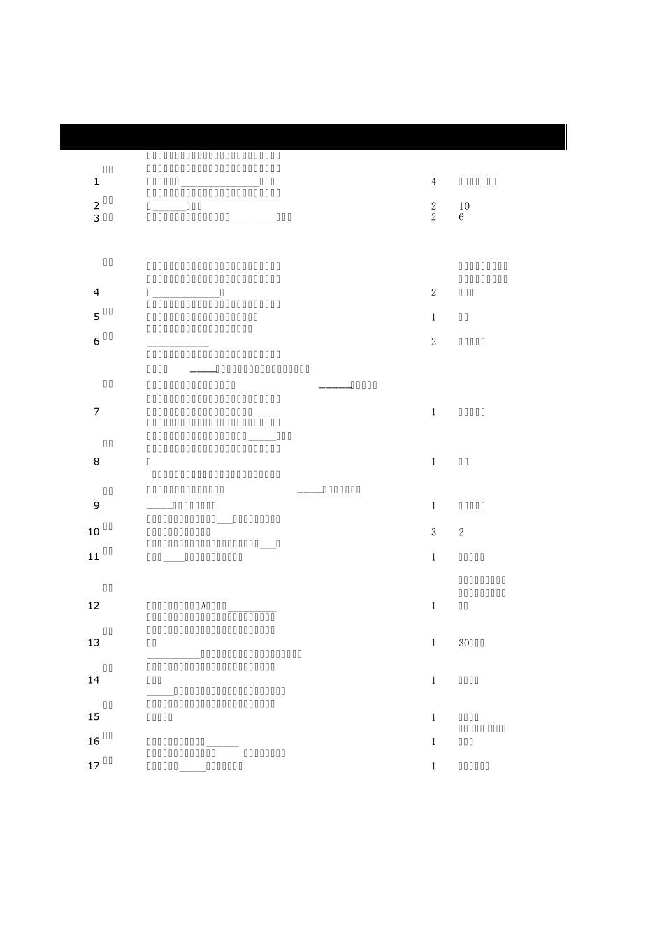 理财产品销售资格认证测试试题参考20110125更新_第1页