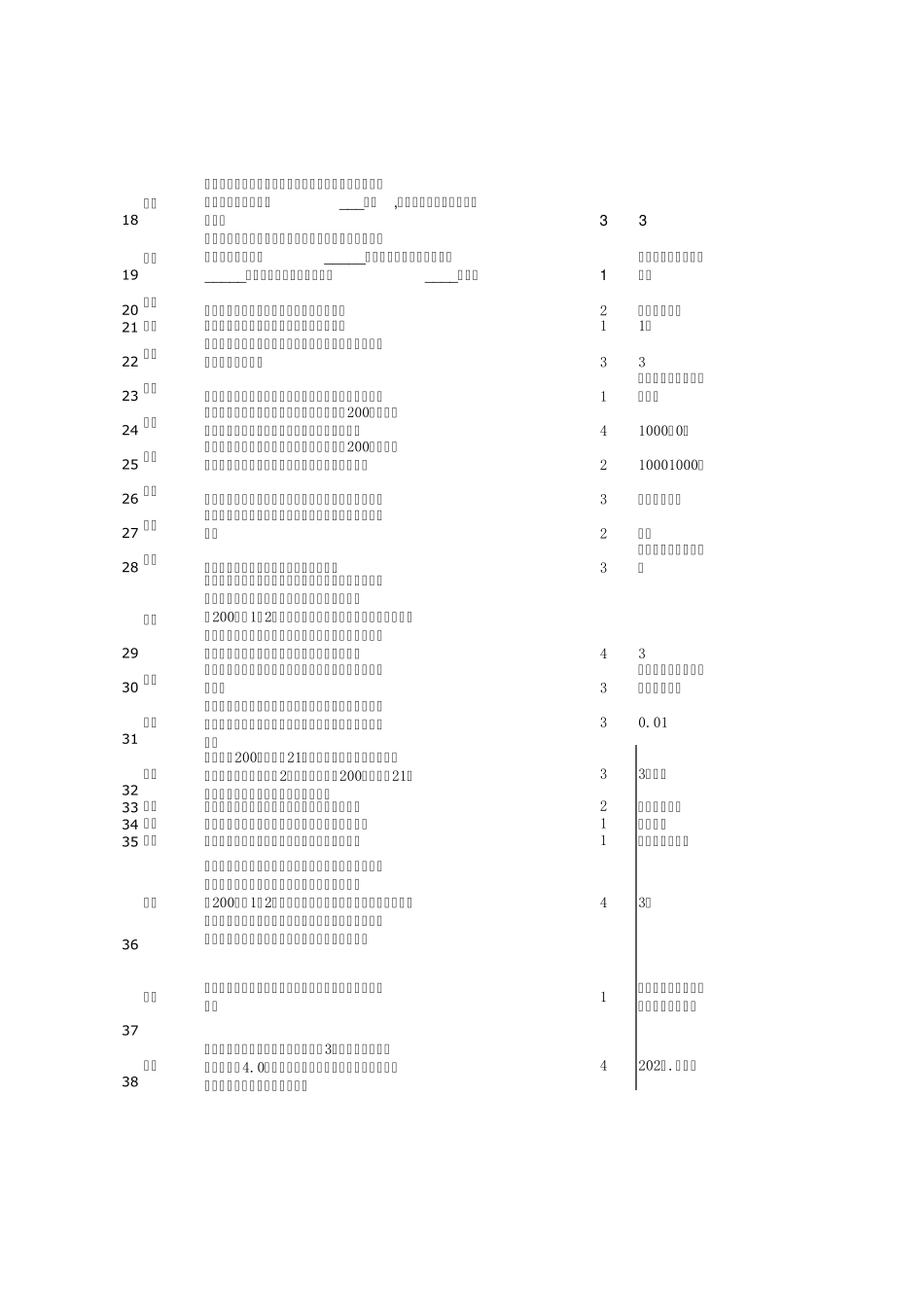理财产品销售资格认证测试试题参考20110125更新_第2页