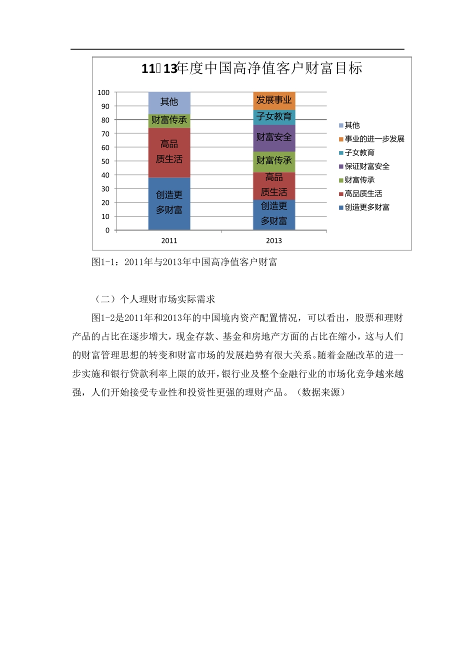 理财市场产品分析报告_第2页