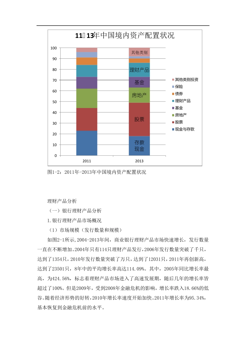 理财市场产品分析报告_第3页
