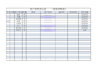 理财部客户资料登记表