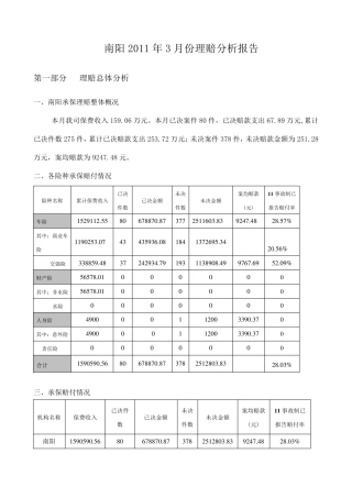 理赔分析报告(2011)