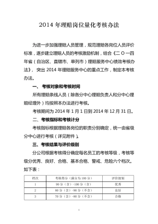 理赔岗位量化考核办法方案