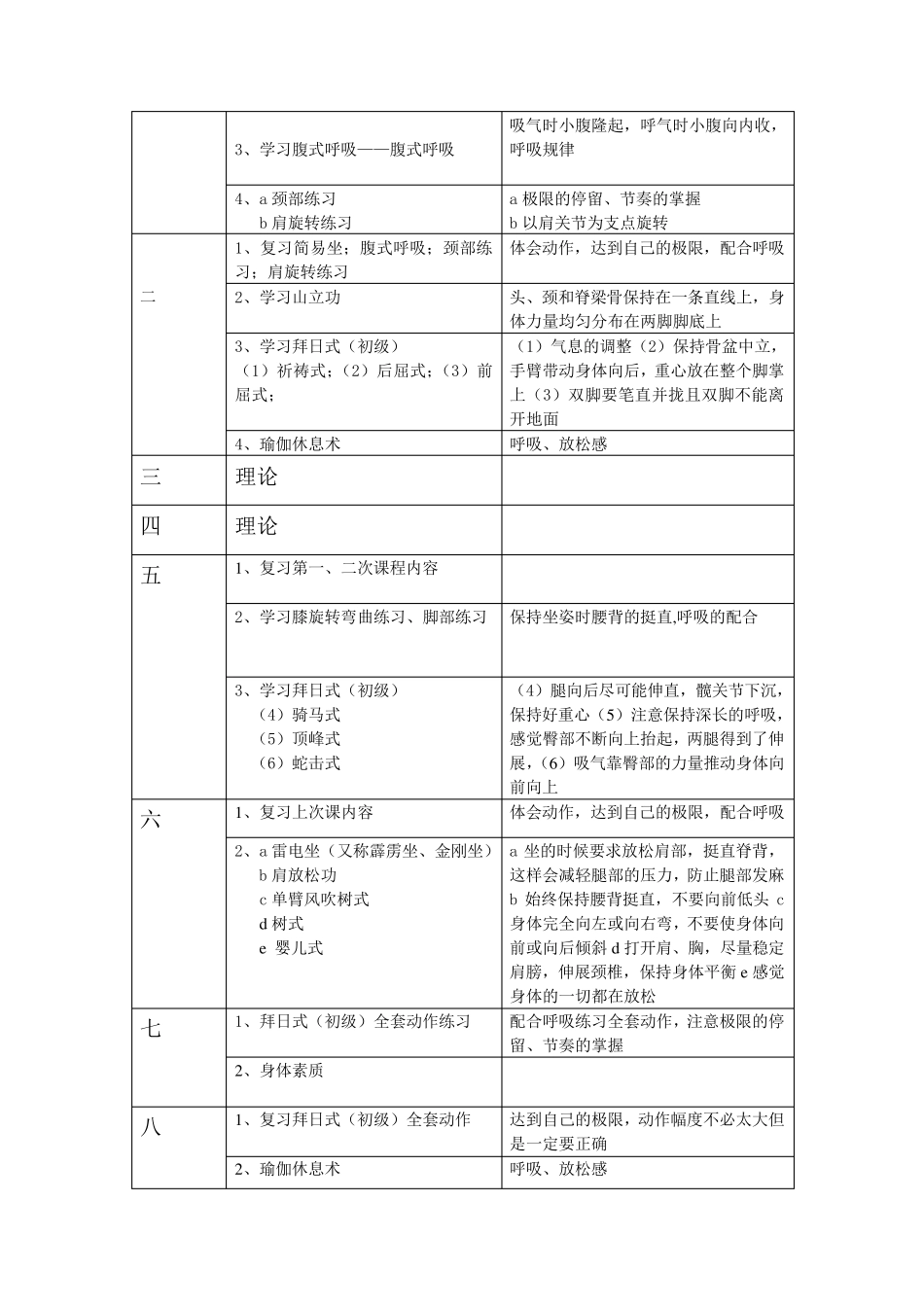 瑜伽教学大纲_第3页