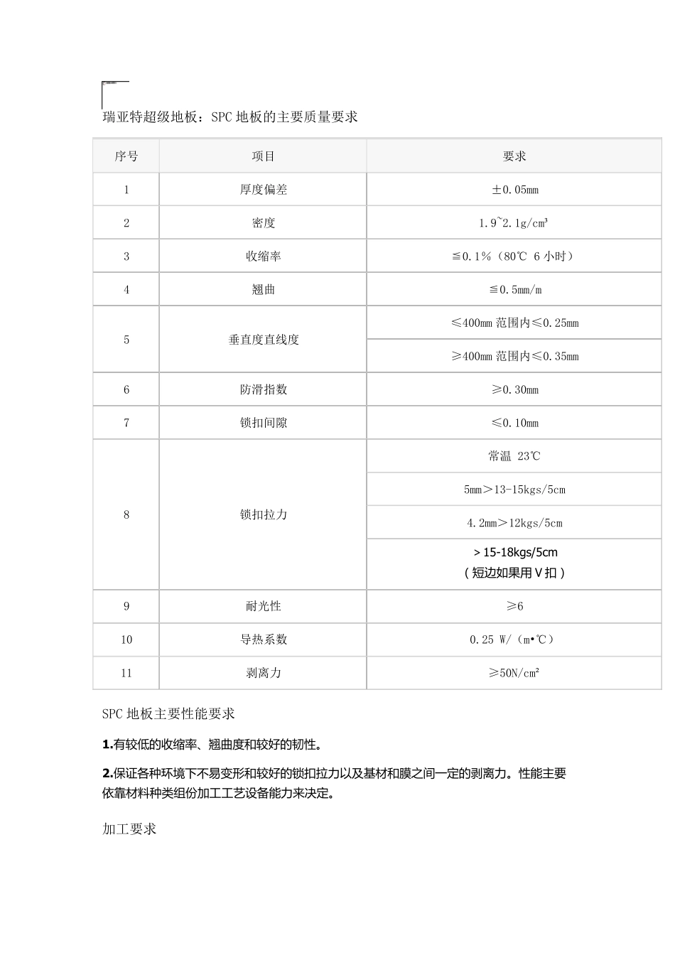 瑞亚特超级地板：SPC地板的主要质量要求_第1页