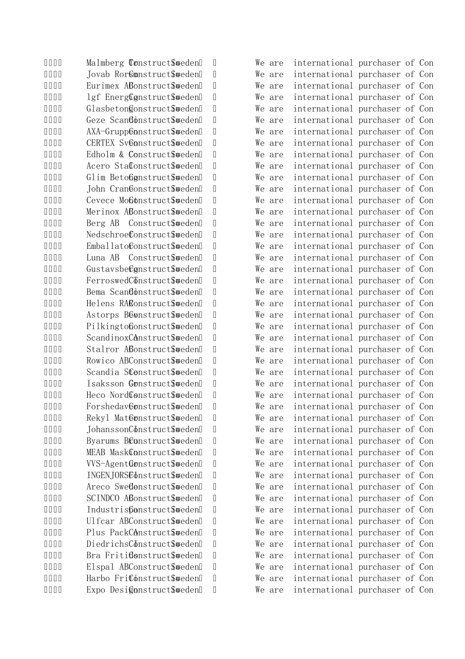 瑞典采购商联系方式目录_第2页
