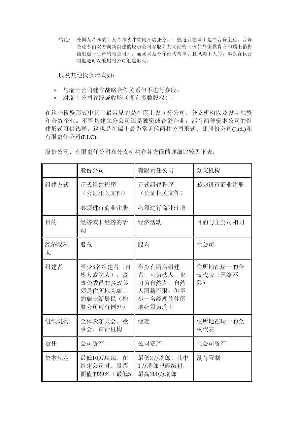 瑞士法律环境_第3页
