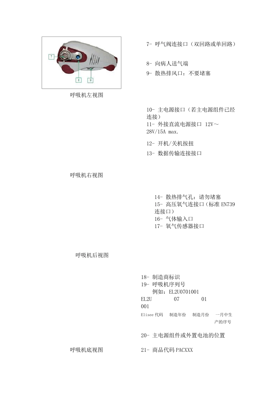 瑞思迈EliseeTM250急救转运呼吸机_第3页