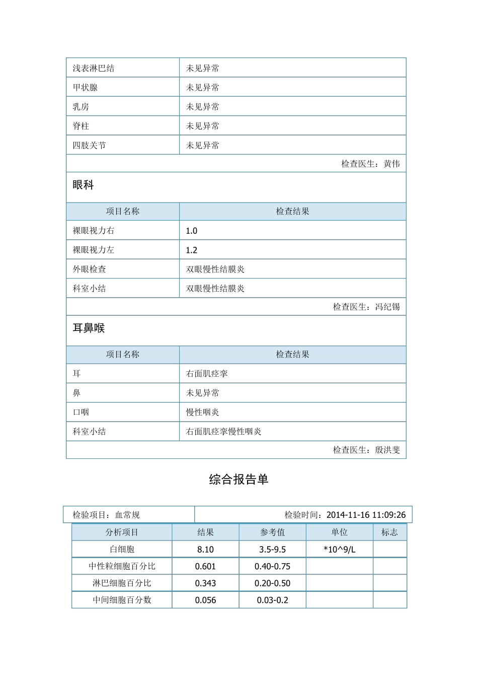 瑞慈健康体检体检报告书_第2页