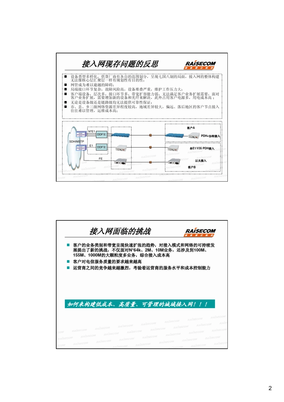 瑞斯康达MSAP技术交流_第2页