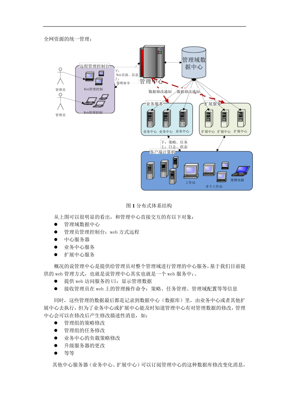 瑞星企业终端安全管理系统_第3页