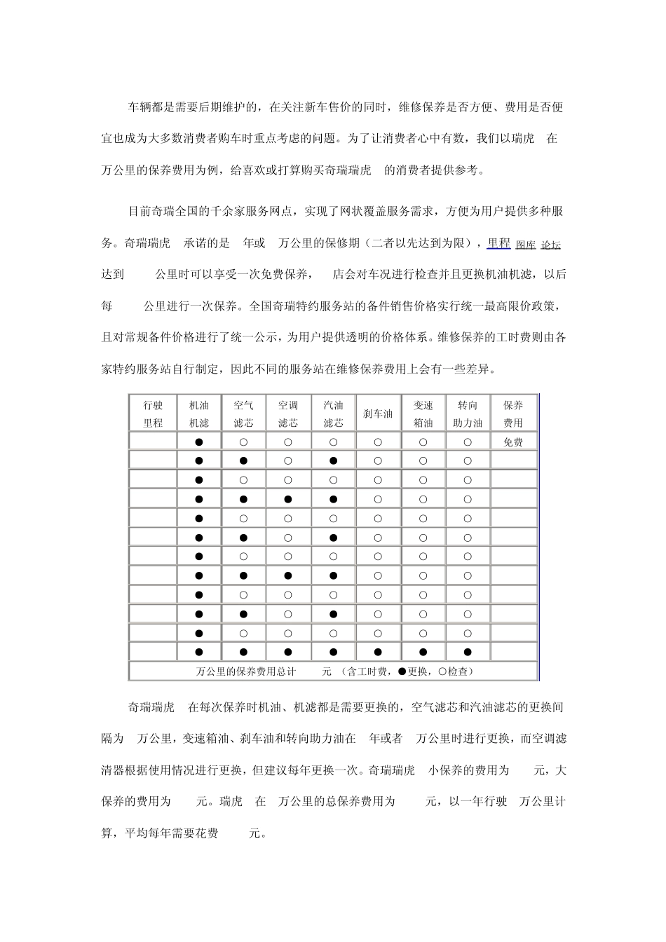 瑞虎3保养价格_第1页