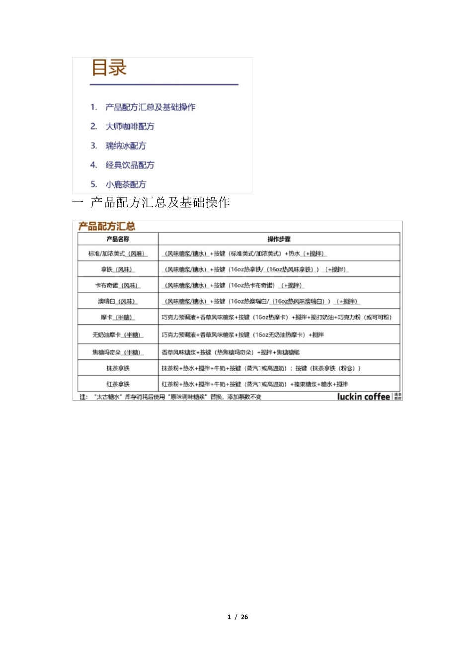 瑞辛咖啡配方Fr_第1页
