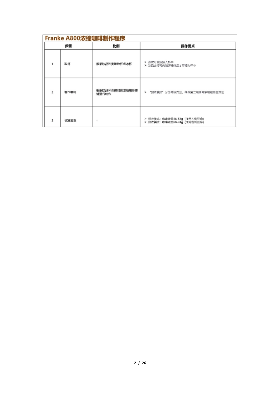 瑞辛咖啡配方Fr_第2页