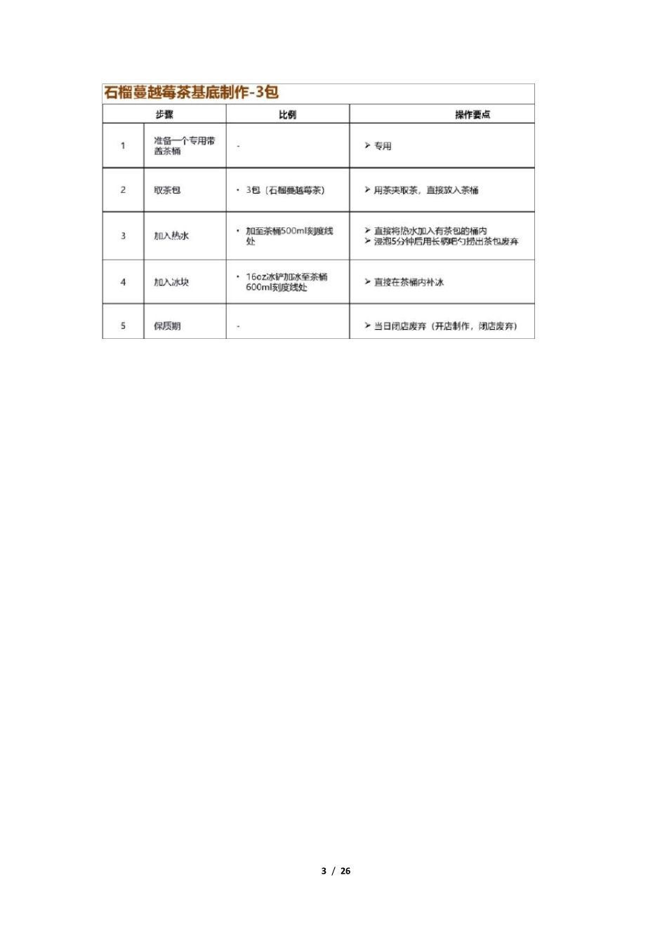 瑞辛咖啡配方Fr_第3页