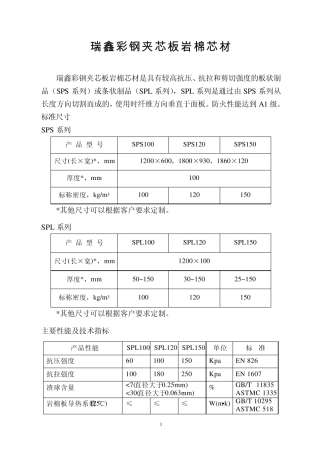 瑞鑫彩钢夹芯板岩棉芯材